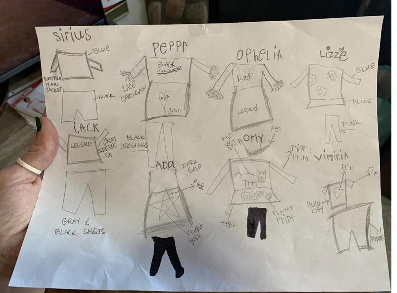 Outfit sketches